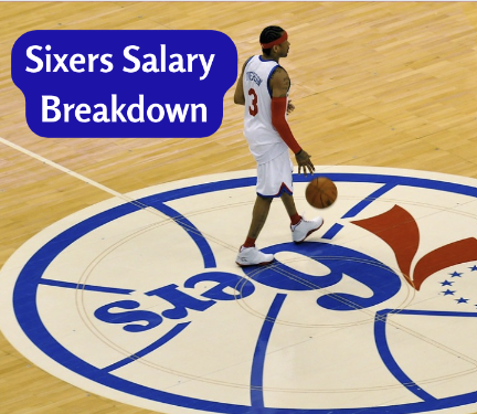 Sixers Salary Breakdown